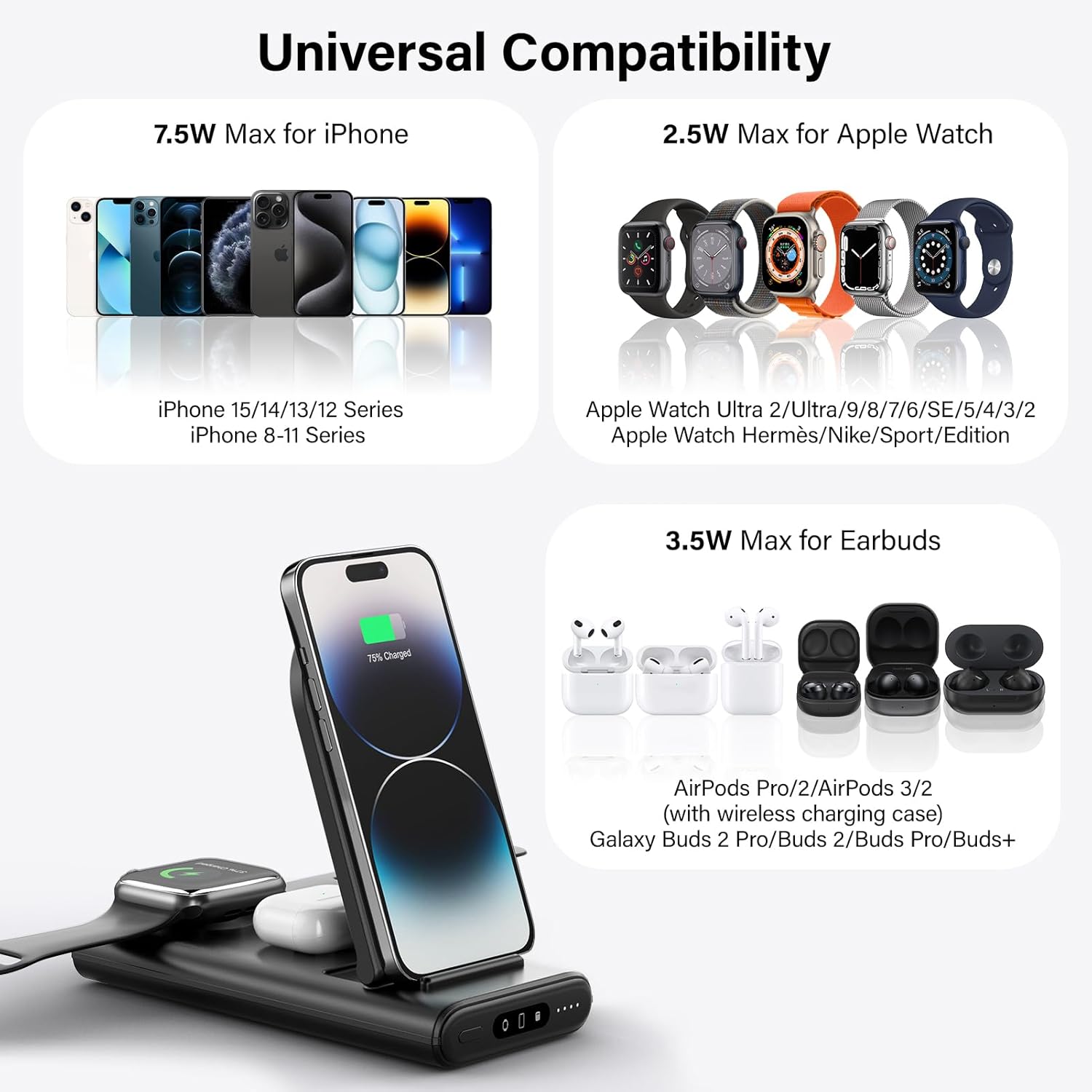 SwanScout Portable Charging Station for Appl, 10000mAh Foldable Wireless Charger for iPhon 15/14/13/12/Series, Appl Watch Ultra 2/9/8/7/5/4/3/SE