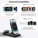 SwanScout Portable Charging Station for Appl, 10000mAh Foldable Wireless Charger for iPhon 15/14/13/12/Series, Appl Watch Ultra 2/9/8/7/5/4/3/SE