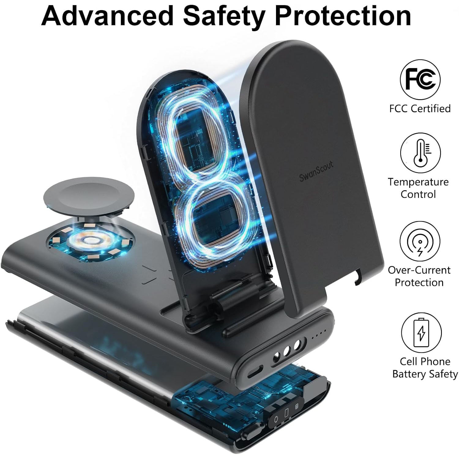 SwanScout Portable Charging Station for Appl, 10000mAh Foldable Wireless Charger for iPhon 15/14/13/12/Series, Appl Watch Ultra 2/9/8/7/5/4/3/SE