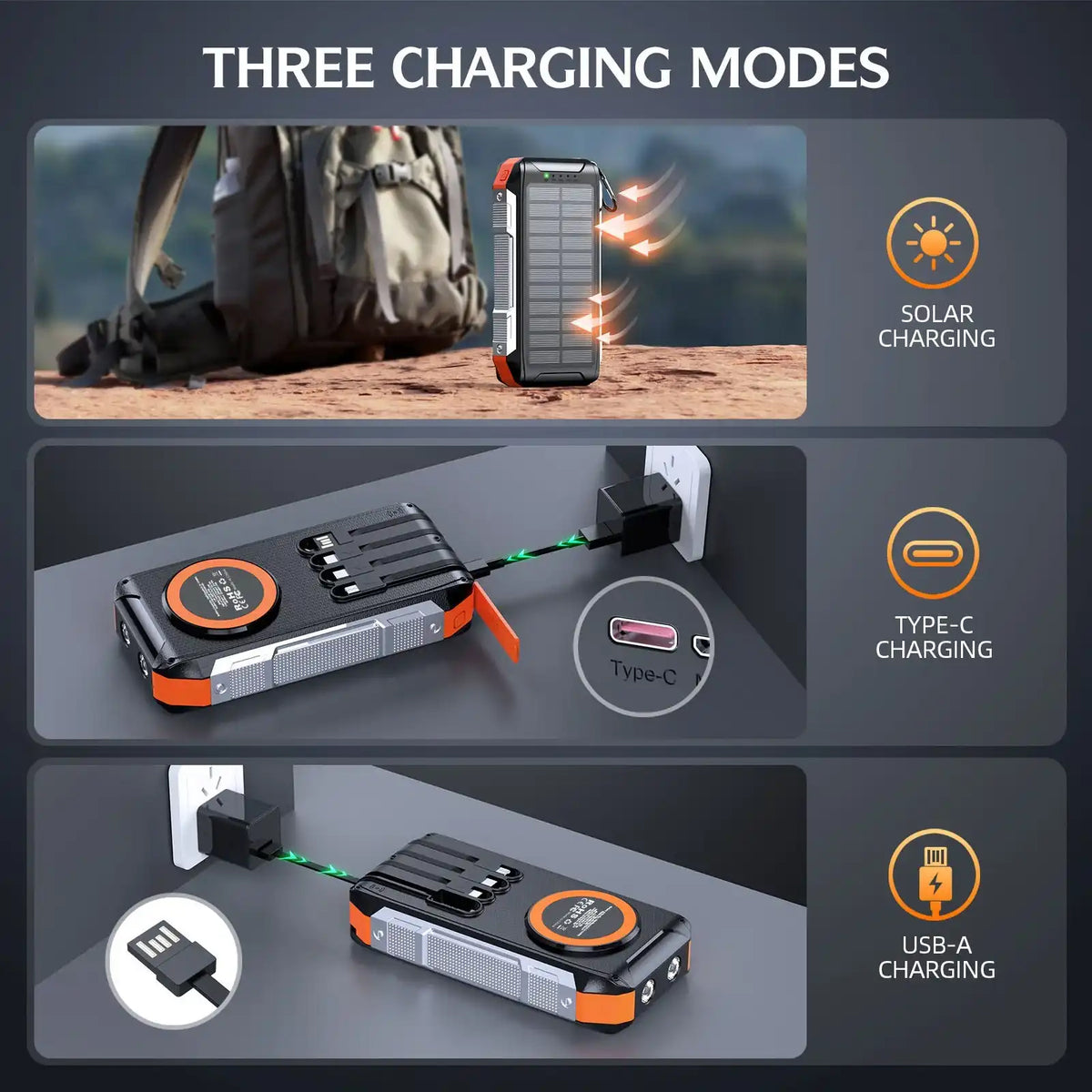TUTT Solar Power Bank 30,000mAh Rugged Magnetic Wireless Power Bank | MagSafe Built-in Cables, Flashlight | USB-C/Lightning/Micro-USB