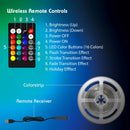 TZUMI LED Mood Light 16' ColorStrip USB-Powered and Remote-Controlled LED Backlight for TV and Computer | 10ft