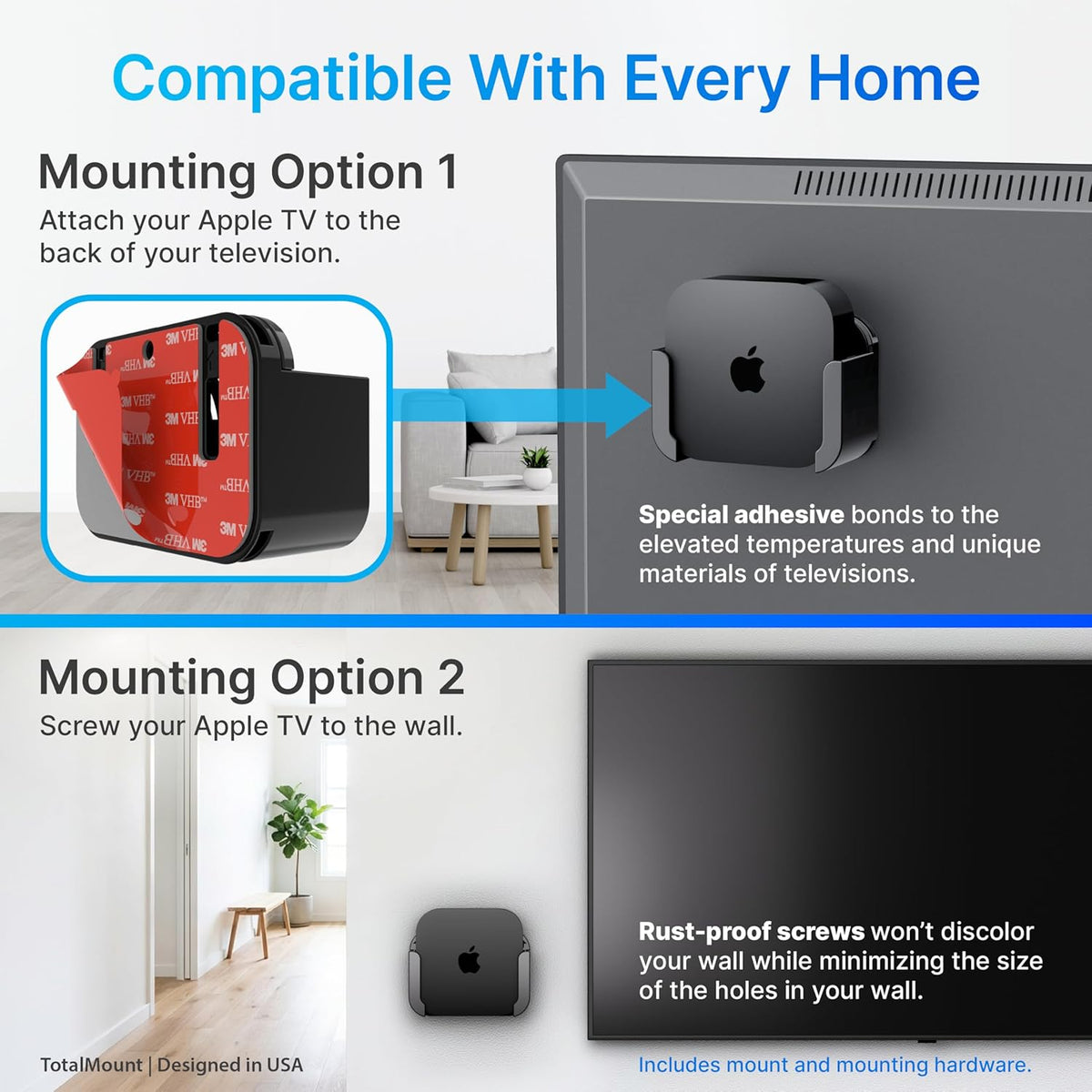 TotalMount Pro Apple TV Installation System for Wall-Mounted Televisions