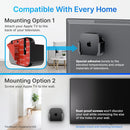 TotalMount Pro Apple TV Installation System for Wall-Mounted Televisions
