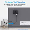 TotalMount Pro Apple TV Installation System for Wall-Mounted Televisions