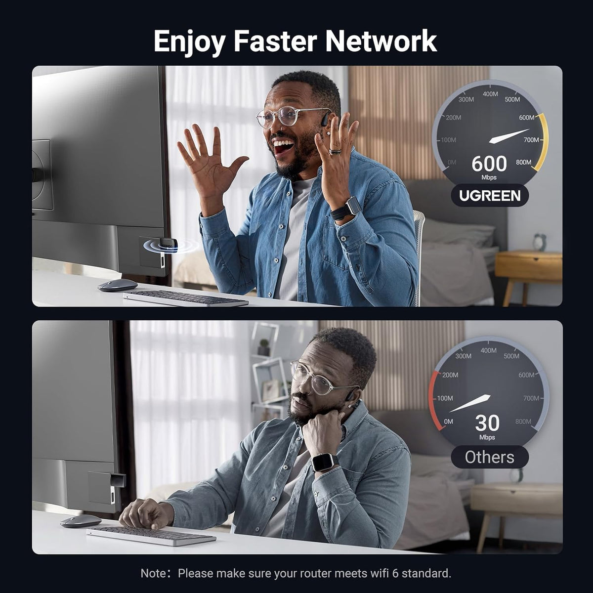 UGREEN WiFi Adapter for Desktop PC, AX900 USB Dual Band WiFi Adapter