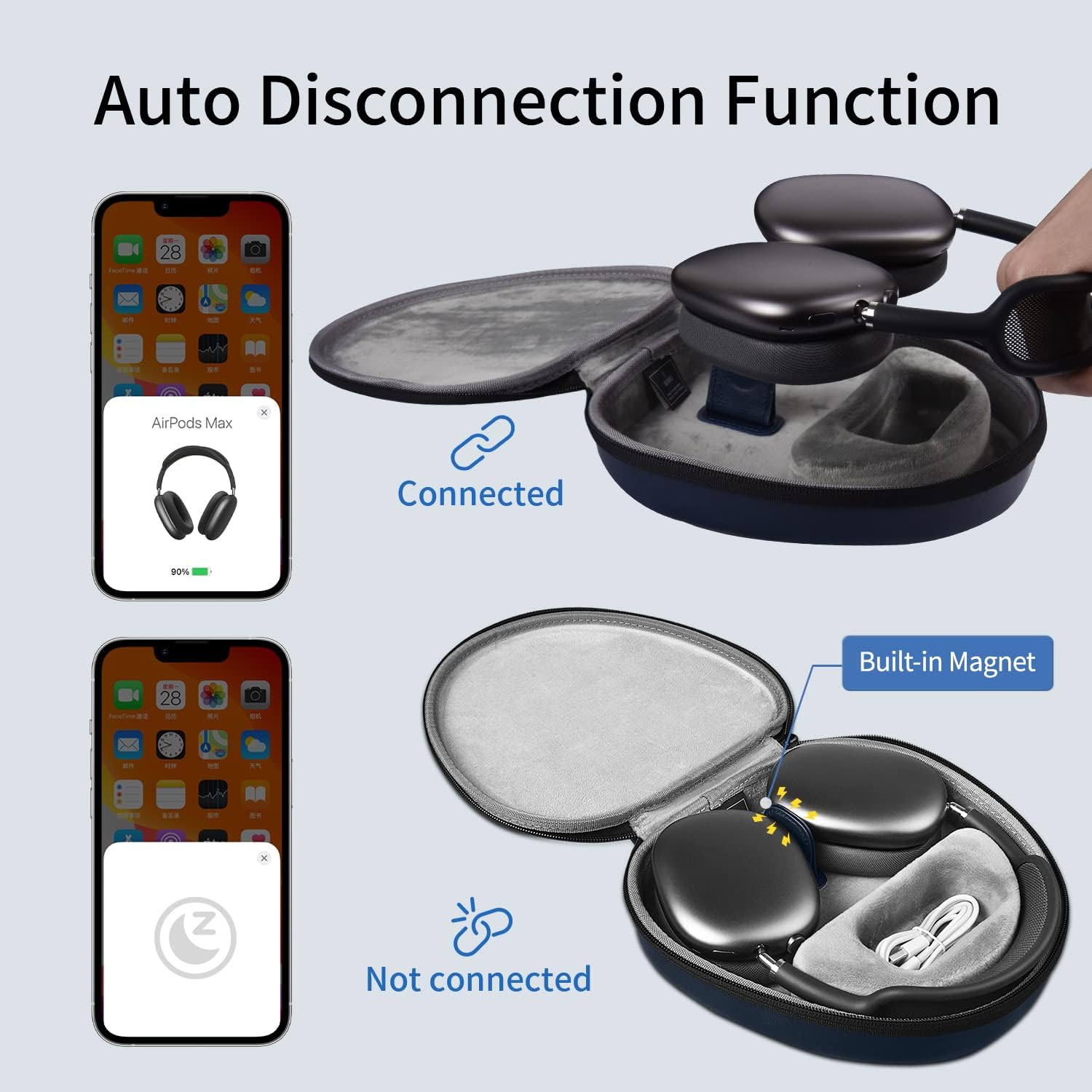 WIWU Ultra Thin Smart Travel Carrying Case For Airpods Max