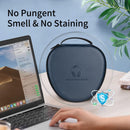 WIWU Ultra Thin Smart Travel Carrying Case For Airpods Max