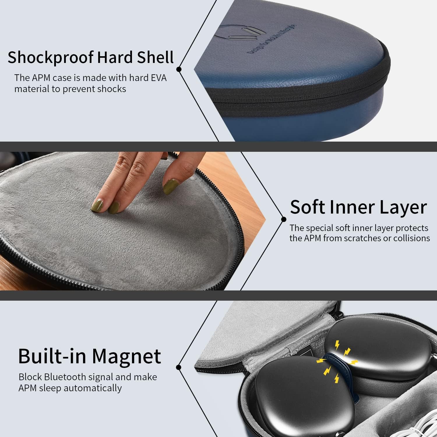 WIWU Ultra Thin Smart Travel Carrying Case For Airpods Max