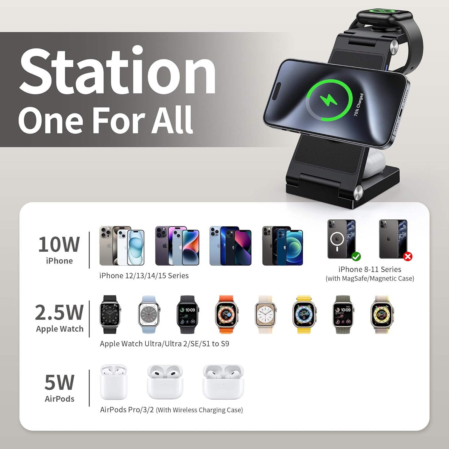 WSKEN Qi 3 in 1 Fast Wireless Charger Foldable Magnetic Charging Station