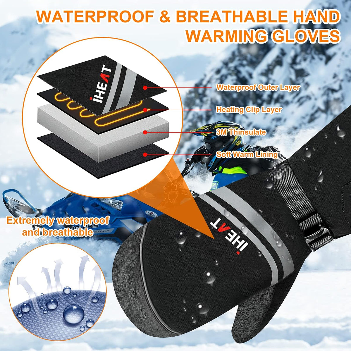 iHEAT Heated Mittens Glove for Men Women, Heated Gloves 7.4V Electric Rechargeable Battery Gloves (M)