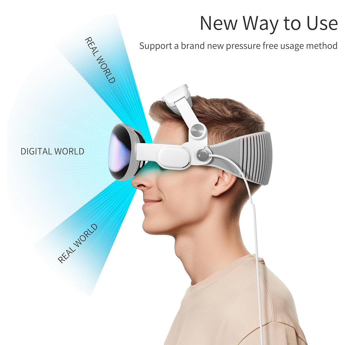 iofeiwak Adjustable Head Strap for Vision Pro, Adjustable Headband with Soft Sponge Pads for AVP [Ideal Pressure Reduction Strap]