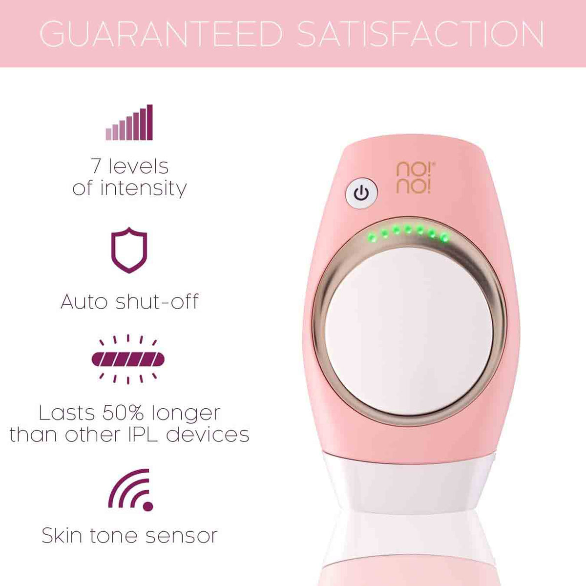 no!no! Compact IPL Painless Hair Removal System for Women 7 Intensity Levels